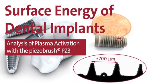 Surface Energy of Dental Implants - Analysis of Plasma Activation with the piezobrush® PZ3