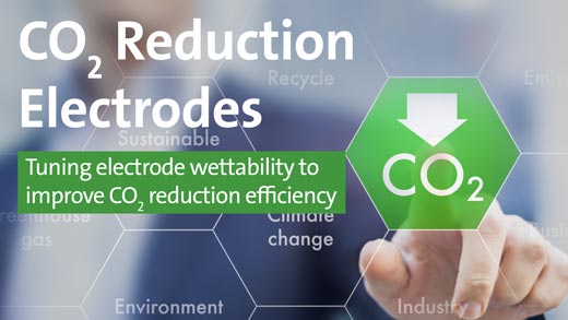 CO2 Reduction Electrodes - Tuning electrode wettability to improve CO2 reduction efficiency