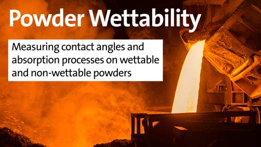 Powder Wettability - Measuring contact angles and absorption processes on wettable and non-wettable powders