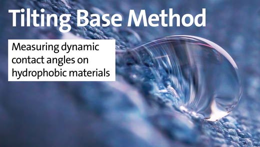 Tilting Base Method - Measuring dynamic contact angles on hydrophobic materials via tilting base method