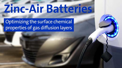 Zinc-Air Batteries - Optimizing the surface chemical properties of gas diffusion layers
