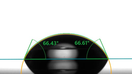 Abbildung 3: Die Sessile-Drop-Methode in der Praxis: hier ein Softwarebild mit erkannter Basislinie, Tropfenumriss und Kontaktwinkeln